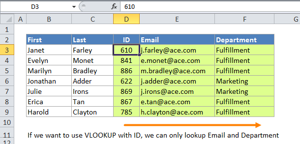 VLOOKUP