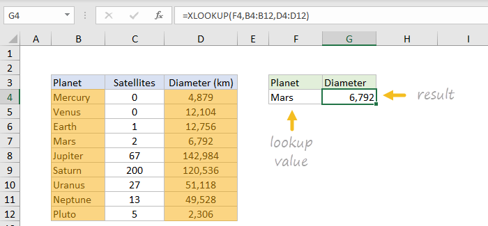 XLOOKUP EXAMPLE